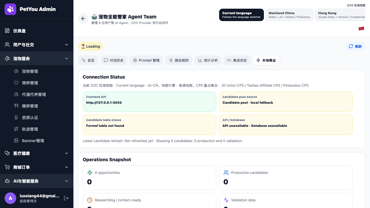 PetYou admin commerce screen
